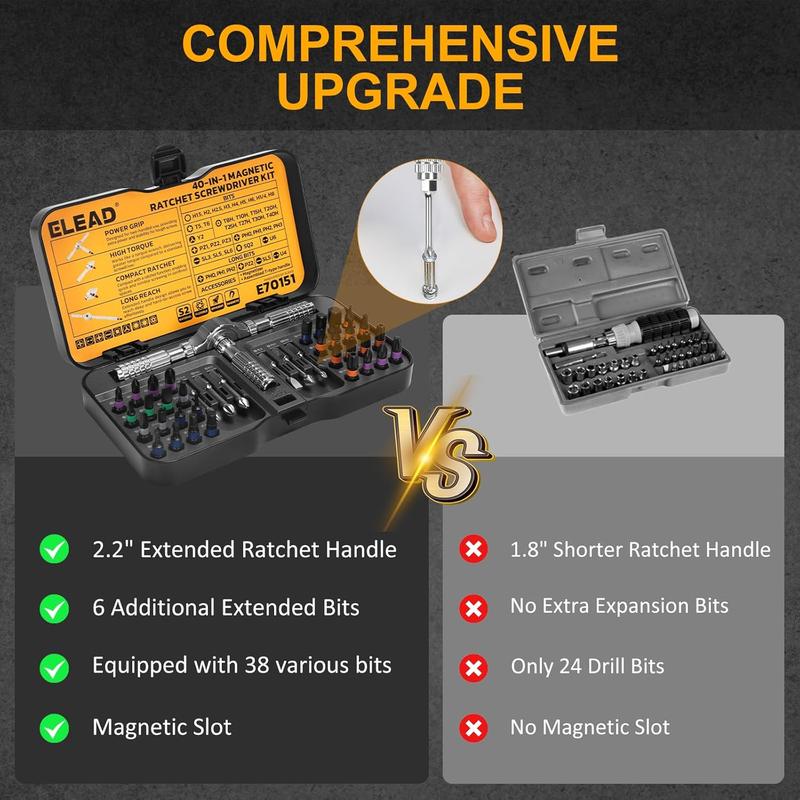 40-in-1 Magnetic Ratchet Screwdriver Set – Effort-Saving 50 N·m, S2 Steel Bits, Pocket Size